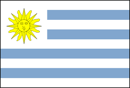 Uruguay (l')